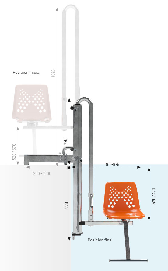 Plano de la planta de la silla de piscina para minusv&aacute;lidos Access B1